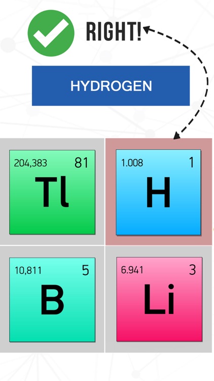 Periodic Table 2019 Quiz screenshot-5