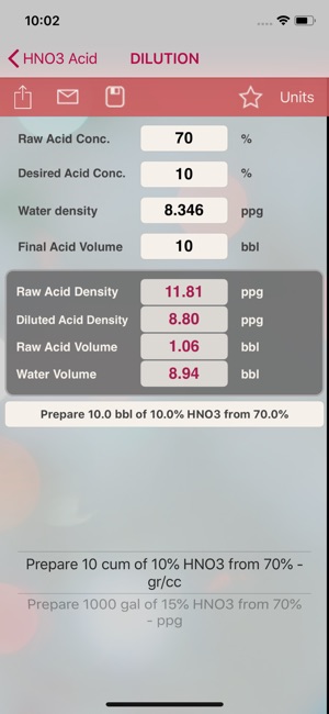 HNO3 Acid(圖2)-速報App