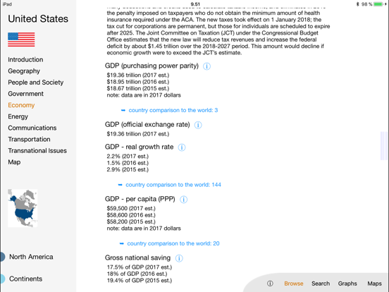 World Factbook Visual Editionのおすすめ画像3