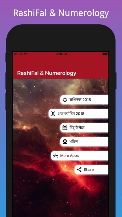 Rashifal And Numerology 2018