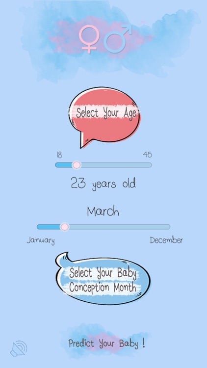 Birth Gender Predictor