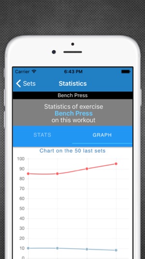 Workout Chart App