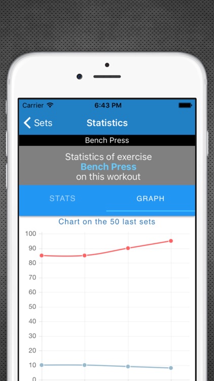 My Workout Log