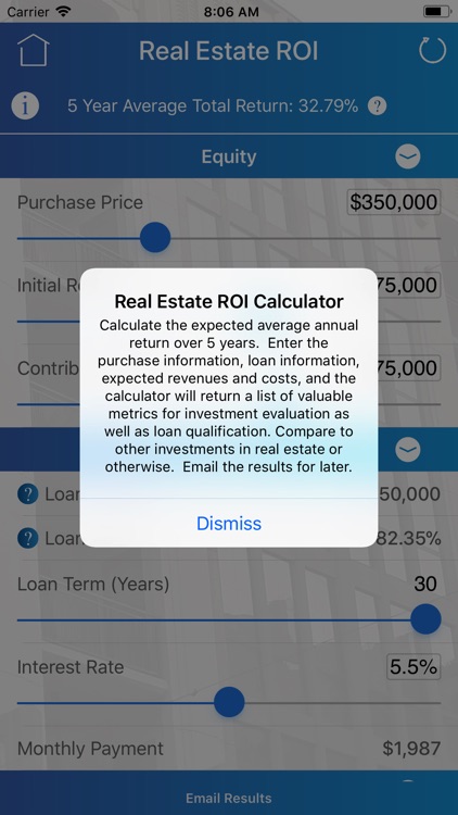 Real Estate ROI Calculator