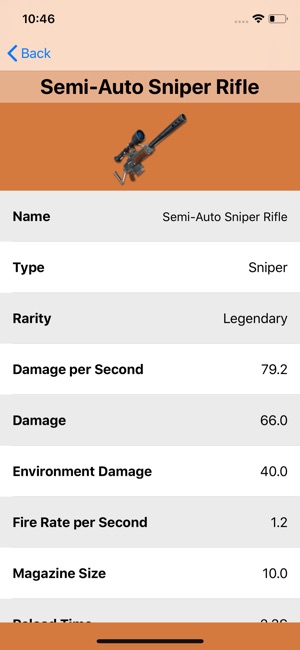 Gun Guide for Fortnite(圖3)-速報App