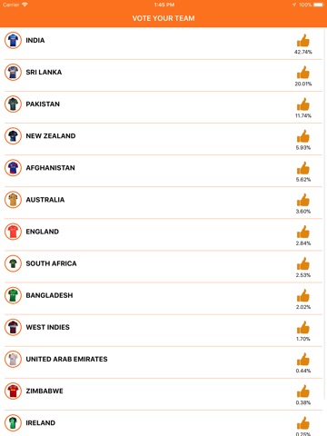 Vote Your Team - Cricket screenshot 2