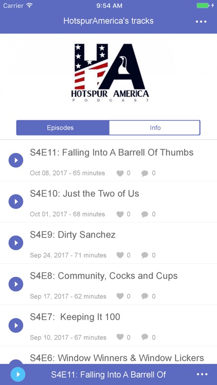 Hotspur America Podcast