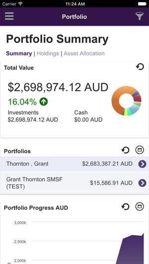 Grant Thornton(圖1)-速報App