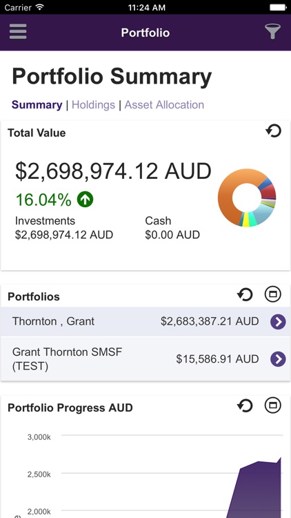 Grant Thornton