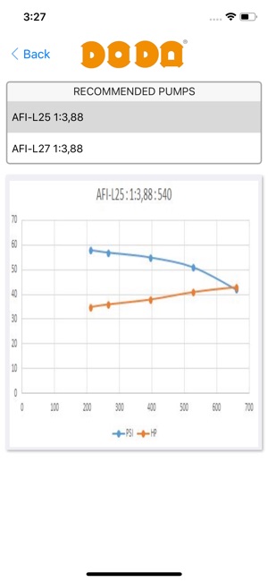 Doda Pump Calculator(圖5)-速報App