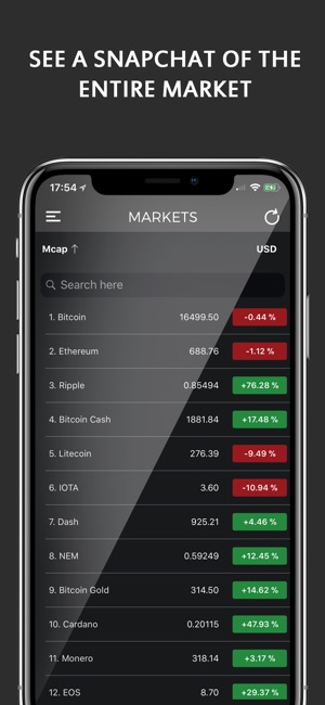 Coin Gamma - Bitcoin Tracker(圖2)-速報App