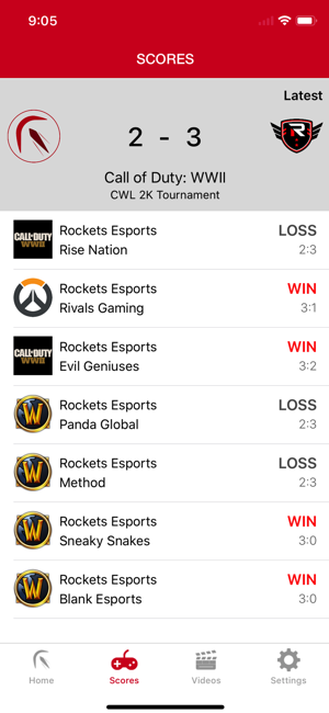 Rockets Esports(圖3)-速報App