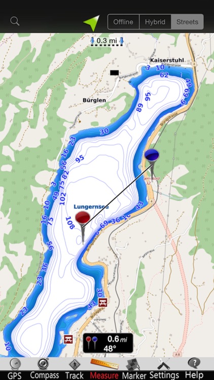 Lungern - Sarnen lakes Charts