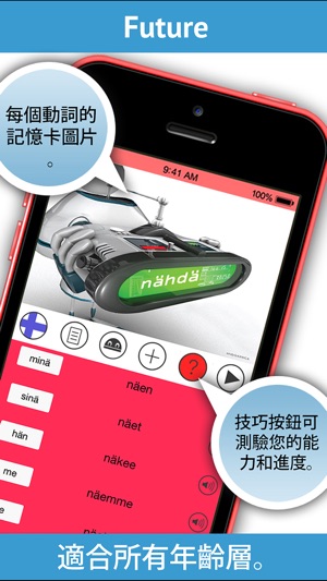 学习芬兰语动词 Pro(圖3)-速報App