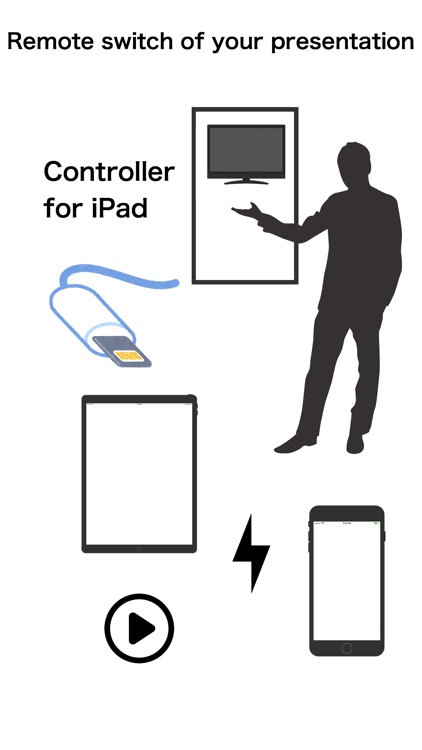 Presentation Remote Controller