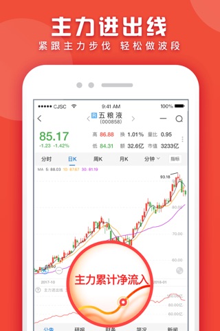 长江e号-股票投资神器 screenshot 4