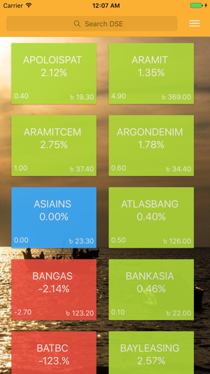 DSE AND CSE SHARE MARKET INFO(圖2)-速報App