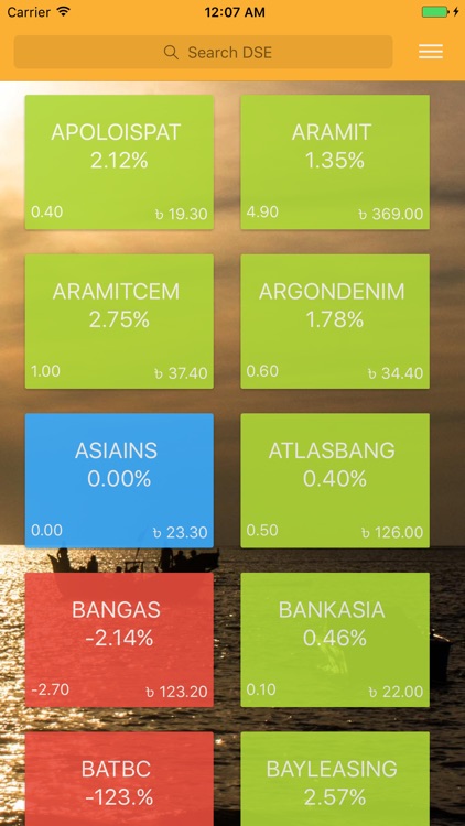 DSE AND CSE SHARE MARKET INFO