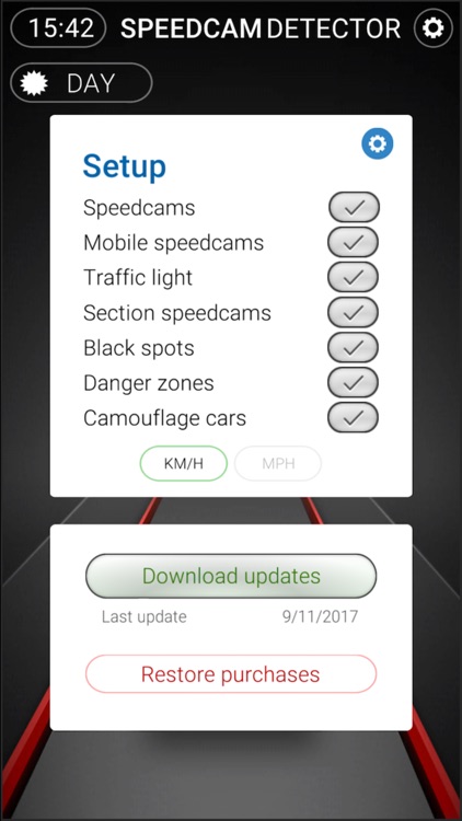 Speedcams Slovakia