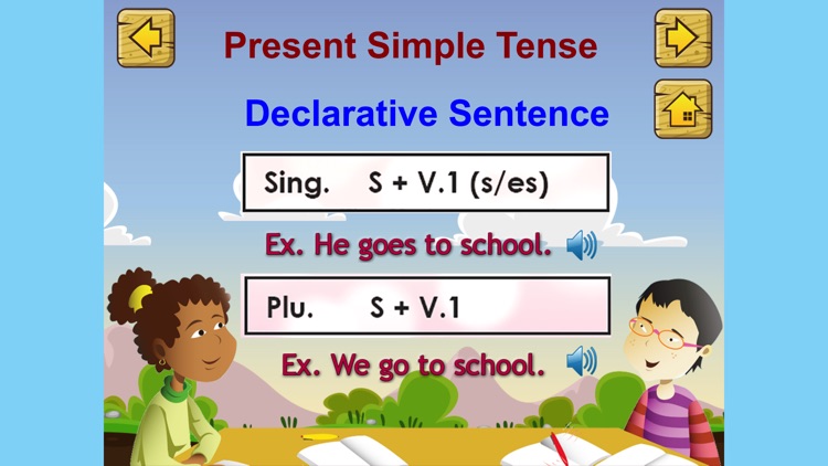 Learn English Basic Grammar For Kids