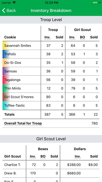 Cookie Management screenshot-3