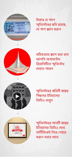 Bijoy Itihash(圖1)-速報App