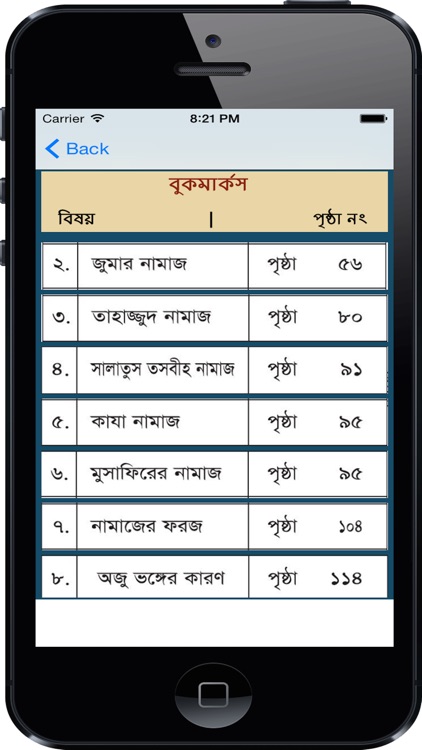 Learn Namaj in Bangla screenshot-3