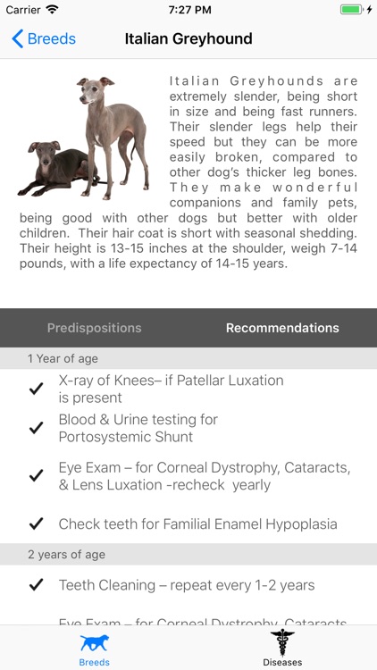 Breed Health for Dogs