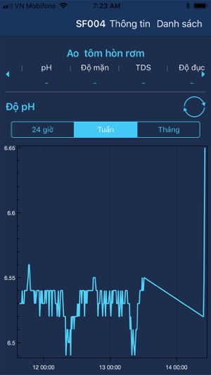 Nuoi tom - Nuôi tôm chuẩn ERP(圖4)-速報App