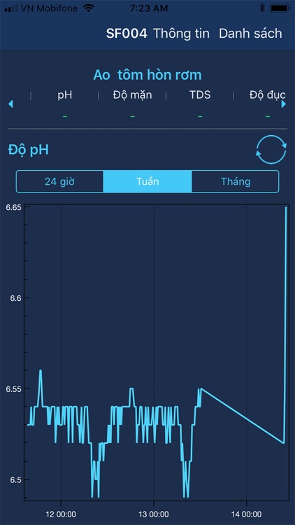 Nuoi tom - Nuôi tôm chuẩn ERP screenshot-3