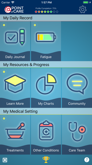 Cystic Fibrosis Manager(圖1)-速報App