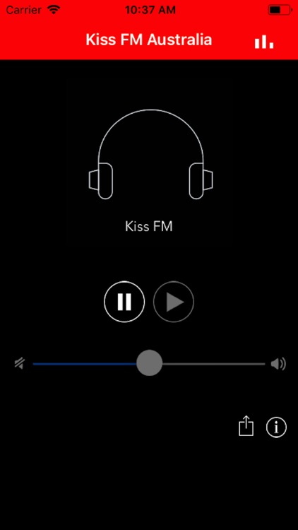 Kiss FM Australia