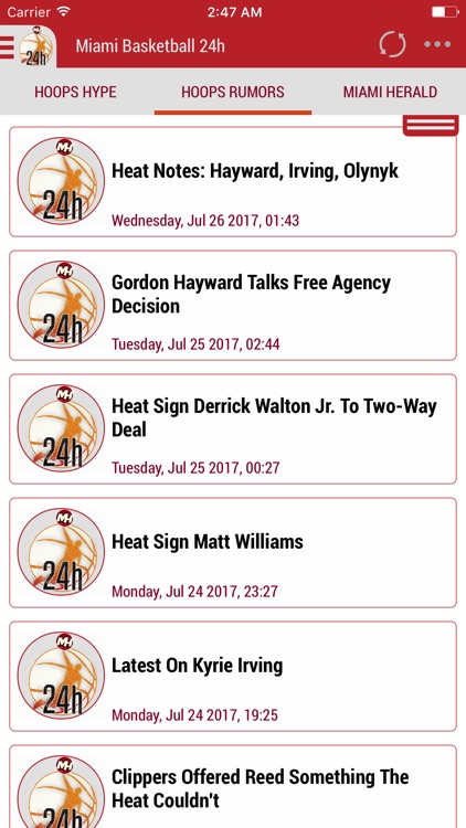 24h News for Miami Heat