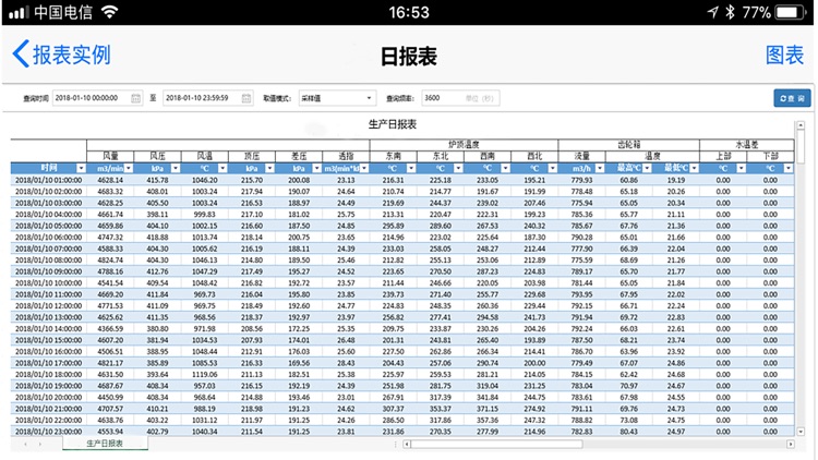 InSmart Portal screenshot-9