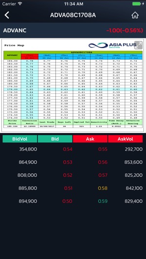 DW Scanner(圖3)-速報App