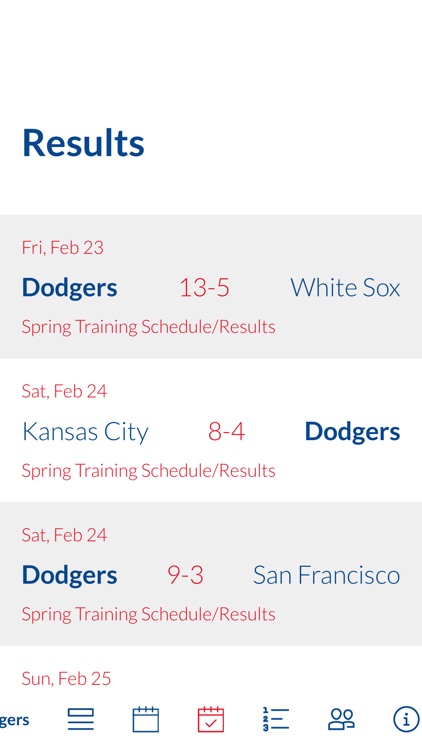 Go Los Angeles Dodgers!