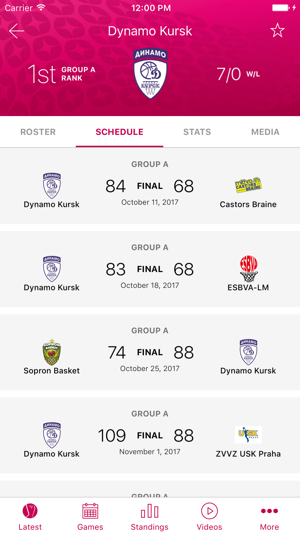 FIBA EuroLeague Women 2018-19(圖4)-速報App