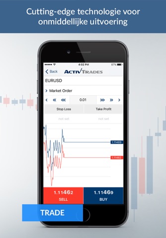 ActivTrades Online Trading screenshot 4