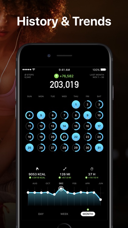 StepsApp Pedometer