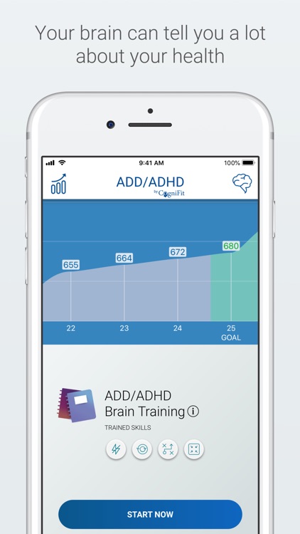 ADHD Test and Training