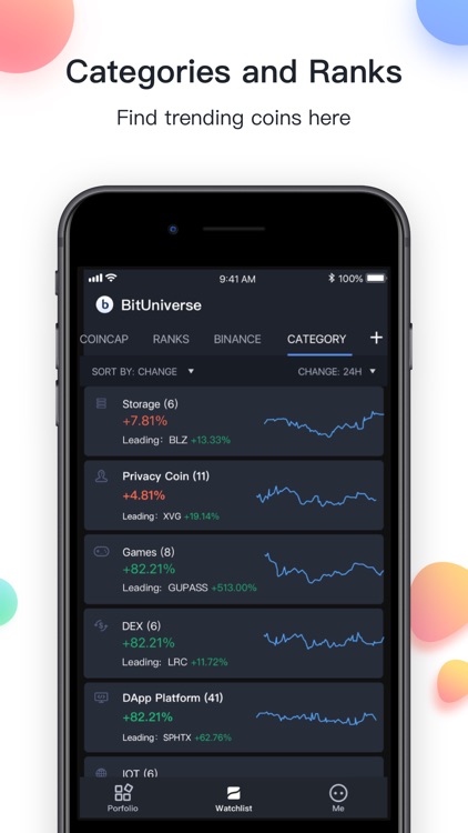 BitUniverse - Bitcoin Price screenshot-3