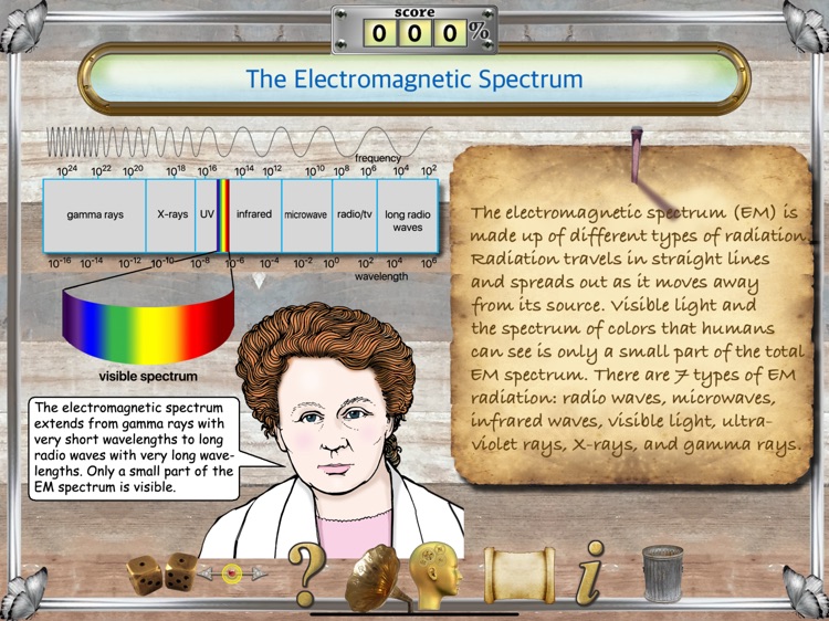 Marie Curie by Ventura