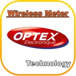 OPTEX laser