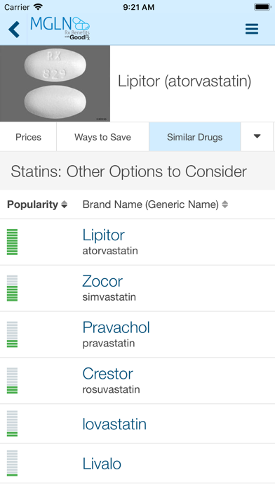 MGLN Rx Benefitsのおすすめ画像5