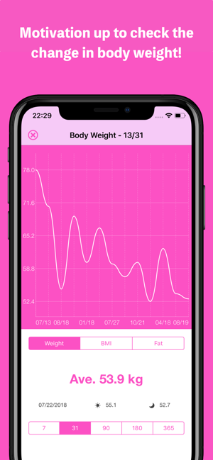 Weight measurement of princess(圖2)-速報App