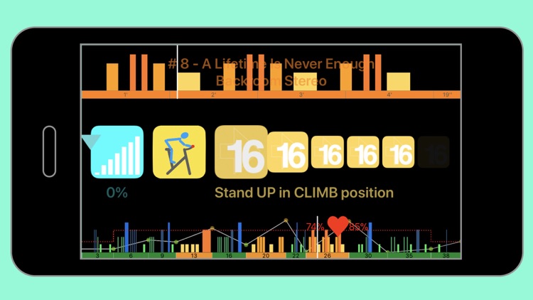 Spinfully A - Indoor Cycling screenshot-3
