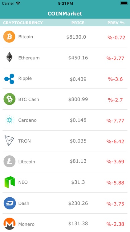 Coinfire