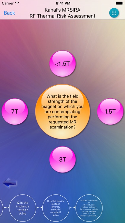 Kanal’s MR Risk Assessment