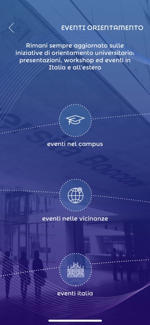 Bocconi Campus VR(圖3)-速報App