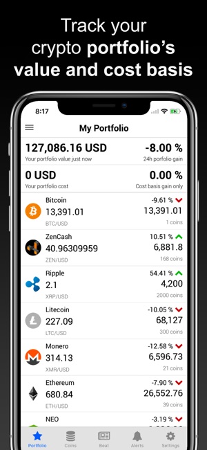 Crypto Tracker - Coin Beat(圖1)-速報App